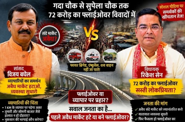72 करोड़ का फ्लाईओवर: &lsquo;सस्ती लोकप्रियता&rsquo; या भविष्य की जरूरत?