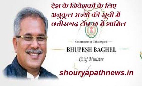 देश के निवेशकों के लिए अनुकूल राज्यों की सूची में छत्तीसगढ़ टॉप 10 में शामिल