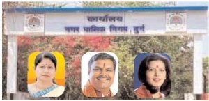 दुर्ग नगर निगम : भाजपा शहरी सरकार पूर्ण बहुमत में 20 साल बाद  अब सभापति और शहरी सरकार के मंत्री की कवायत शुरू