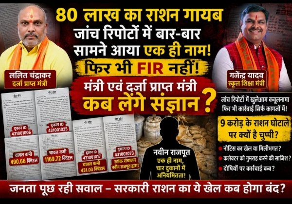 80 लाख का राशन गायब, जांच रिपोर्टों में बार-बार सामने आया एक ही नाम, फिर भी FIR नहीं! आखिर किसे बचा रहा खाद्य विभाग?