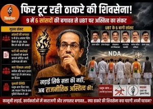 "फिर टूट रही ठाकरे की शिवसेना! 9 में 6 सांसदों की बगावत से UBT पर अस्तित्व का संकट"
