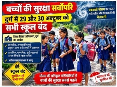 बच्चों की सुरक्षा सर्वोपरि: दुर्ग में 29 और 30 अक्टूबर को सभी स्कूल बंद मौसम की चेतावनी के मद्देनजर जिला शिक्षा अधिकारी का आदेश, शासकीय-निजी और अनुदान प्राप्त स्कूलों में रहेगा अवकाश