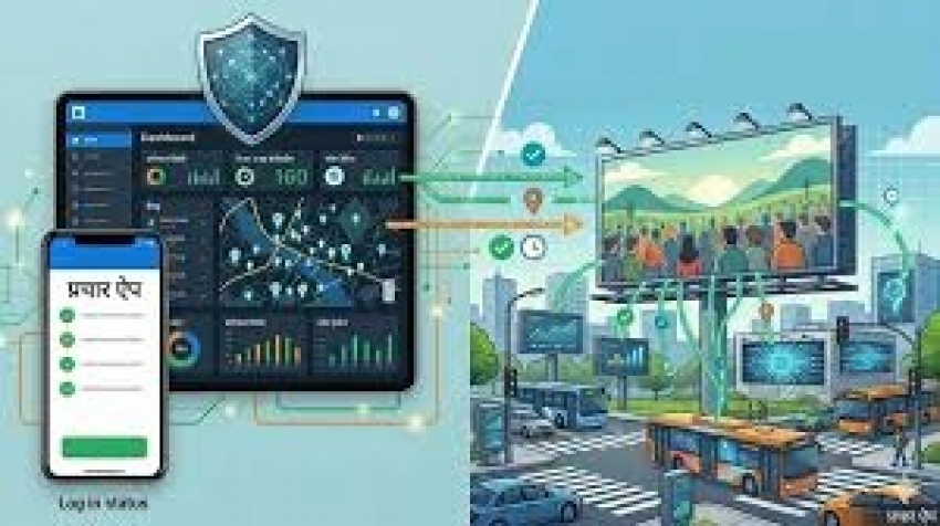 तकनीक आधारित ”प्रचार ऐप” से होगी आउटडोर मीडिया मॉनिटरिंग, रिफॉर्म : अब हर होर्डिंग पर रहेगी रीयल-टाइम नजर