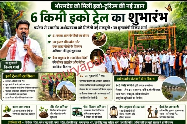 भोरमदेव को मिली इको-टूरिज्म की नई उड़ान: 6 किमी इको ट्रेल का शुभारंभ, पर्यटन से खुलेगा रोजगार का नया अध्याय