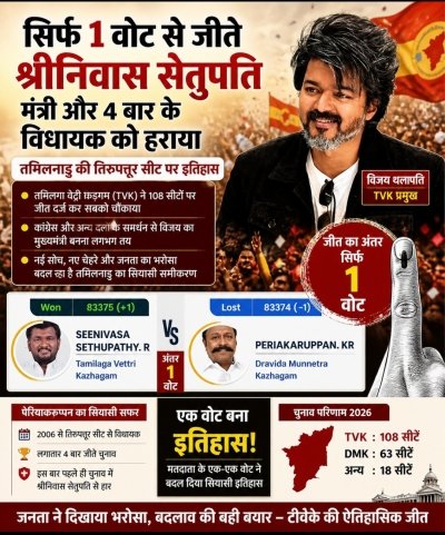 एक वोट का करिश्मा: श्रीनिवास सेतुपति ने रचा इतिहास, दिग्गज मंत्री को दी मात