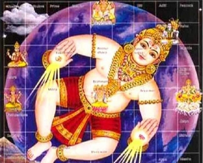 धरती पर इस खास मुद्रा में क्यों लेटे हैं वास्तुपुरुष, राज जानें यहां