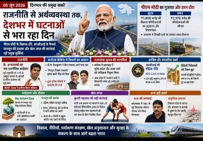 05 जून 2026 : राजनीति, अर्थव्यवस्था, पर्यावरण और खेल जगत में घटनाओं से भरा रहा दिन