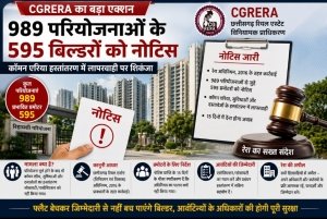 CGRERA का बड़ा एक्शन: 989 परियोजनाओं के 595 बिल्डरों को नोटिस, कॉमन एरिया हस्तांतरण में लापरवाही पर शिकंजा