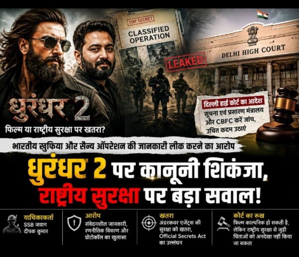 &lsquo;धुरंधर 2&rsquo; पर हाई कोर्ट सख्त: क्या फिल्म में लीक हुई देश की गुप्त सैन्य रणनीति?