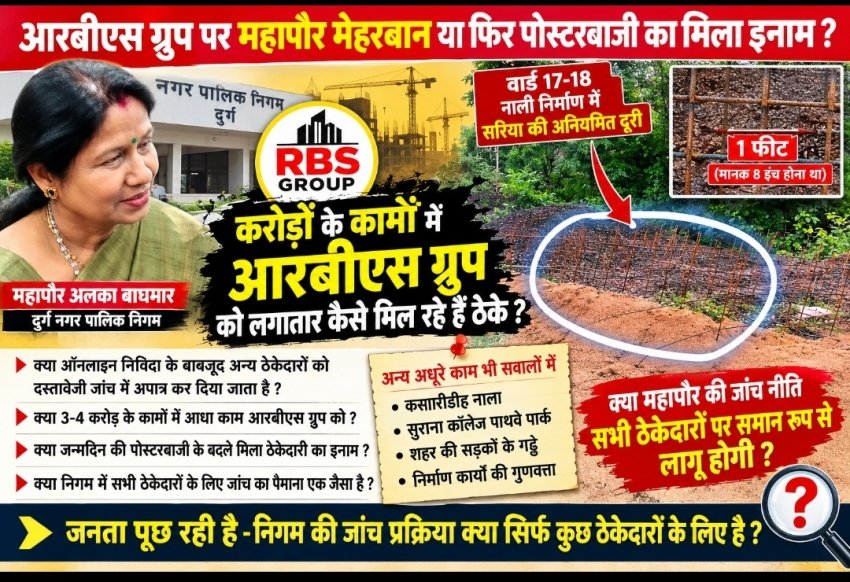 आरबीएस ग्रुप पर महापौर मेहरबान या पोस्टरबाजी का मिला इनाम?