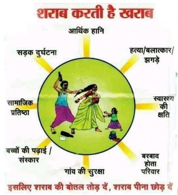 एमबीबीएस डॉक्टर से घर बैठे कराये मुफ्त इलाज