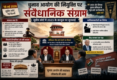 क्या चुनाव आयोग की नियुक्ति प्रक्रिया पर मंडरा रहा है संवैधानिक संकट?