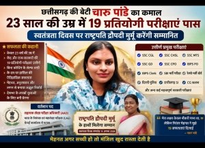 23 साल की उम्र में 19 प्रतियोगी परीक्षाएं पास कर चारु पांडे ने रचा इतिहास