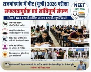 कड़ी सुरक्षा और सख्त निगरानी के बीच संपन्न हुई नीट (यूजी) 2026 परीक्षा, 1784 अभ्यर्थियों ने दी परीक्षा