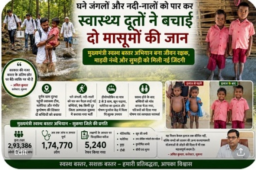 जहाँ सड़कें खत्म हुईं, वहाँ से शुरू हुई जिंदगी की जंग घने जंगल, उफनते नदी-नाले और 96 किमी का संघर्ष… ‘स्वस्थ बस्तर अभियान’ ने दो मासूमों को मौत के मुहाने से लौटाया