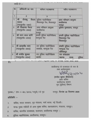 TRANSFER BREAKING : 6 IPS अधिकारियों का तबादला, दिपांशु काबरा को अपर परिवहन आयुक्त की जिम्मेदारी, देखें सूची