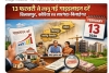 13 फरवरी से लागू होंगी बिलासपुर, कोरिया एवं सारंगढ़-बिलाईगढ़ की संशोधित गाइडलाइन दरें