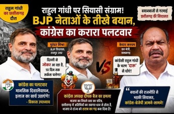राहुल गांधी के दौरे से पहले छत्तीसगढ़ में सियासी उबाल: भाजपा के 'जोकर' और 'दारू' वाले बयान पर कांग्रेस का तीखा पलटवार