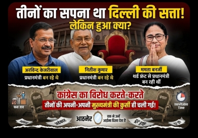 दिल्ली की दहलीज और सियासी हकीकत: जब 'अहंकार' ने छीन लिया 'मुख्यमंत्री' का ताज!
