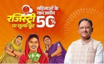 महिलाओं के नाम बढ़ा संपत्ति पंजीयन, 50% शुल्क छूट से 50.14 करोड़ की बचत; आर्थिक सशक्तिकरण को मिली नई रफ्तार