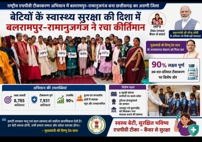 एचपीवी टीकाकरण में बलरामपुर-रामानुजगंज ने रचा कीर्तिमान, छत्तीसगढ़ में हासिल किया पहला स्थान