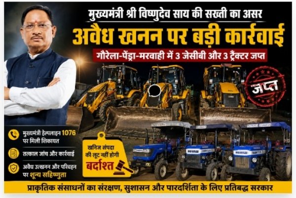 मुख्यमंत्री विष्णुदेव साय की सख्ती का असर : गौरेला-पेंड्रा-मरवाही में अवैध खनन पर बड़ी कार्रवाई