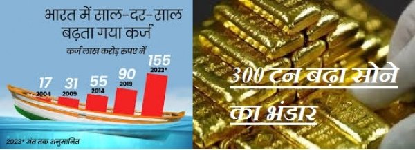 सोने में 300 टन की बढ़ोतरी, पर कर्ज तीन गुना: 10 साल में भारत की अर्थव्यवस्था पर &lsquo;चमक&rsquo; और &lsquo;बोझ&rsquo; दोनों