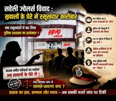 &ldquo;सहेली ज्वेलर्स विवाद: ग्राहक, पुलिस और अब &lsquo;पुराने टकराव&rsquo;&mdash;क्या रसूख के सामने दब रहा सच?&rdquo;