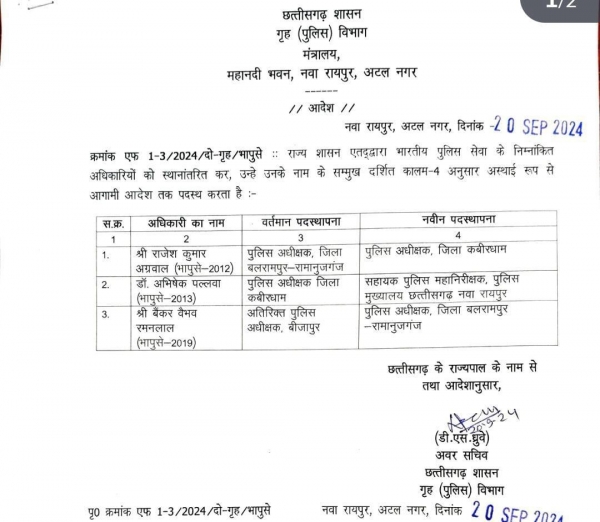 *कवर्धा एसपी व कलेक्टर का हुआ तबादला*