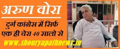 दुर्ग कांग्रेस कार्यकर्त्ता का हाल , जहाँ से चले थे अब भी वही पहुंचे है ... "चालीस साल की ठहराव: दुर्ग कांग्रेस &mdash; वहीं युग, वही कार्यकर्ता, वही सवाल"