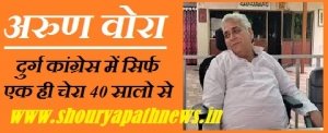 दुर्ग कांग्रेस कार्यकर्त्ता का हाल , जहाँ से चले थे अब भी वही पहुंचे है ... "चालीस साल की ठहराव: दुर्ग कांग्रेस &mdash; वहीं युग, वही कार्यकर्ता, वही सवाल"