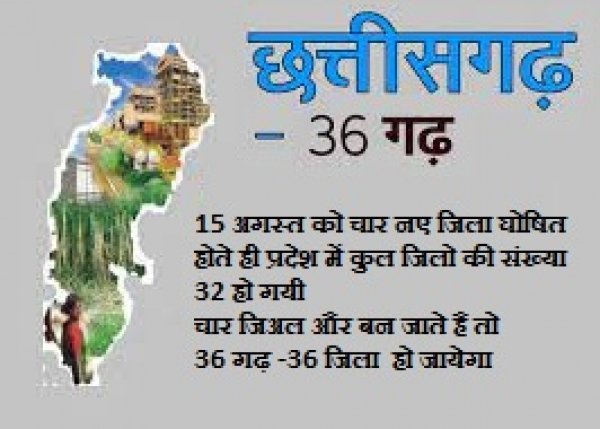 छत्तीसगढ़ में कुल 36 जिला बनाने की मांग की युवा क्रांति संगठन ने