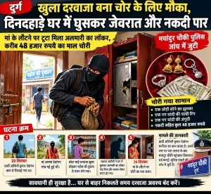 खुला दरवाजा बना चोर के लिए मौका, दिनदहाड़े घर में घुसकर जेवरात और नकदी पार