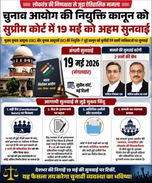 चुनाव आयोग की नियुक्तियों पर सुप्रीम कोर्ट में 19 मई को अहम सुनवाई