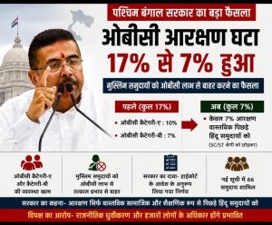पश्चिम बंगाल में ओबीसी आरक्षण पर बड़ा फैसला