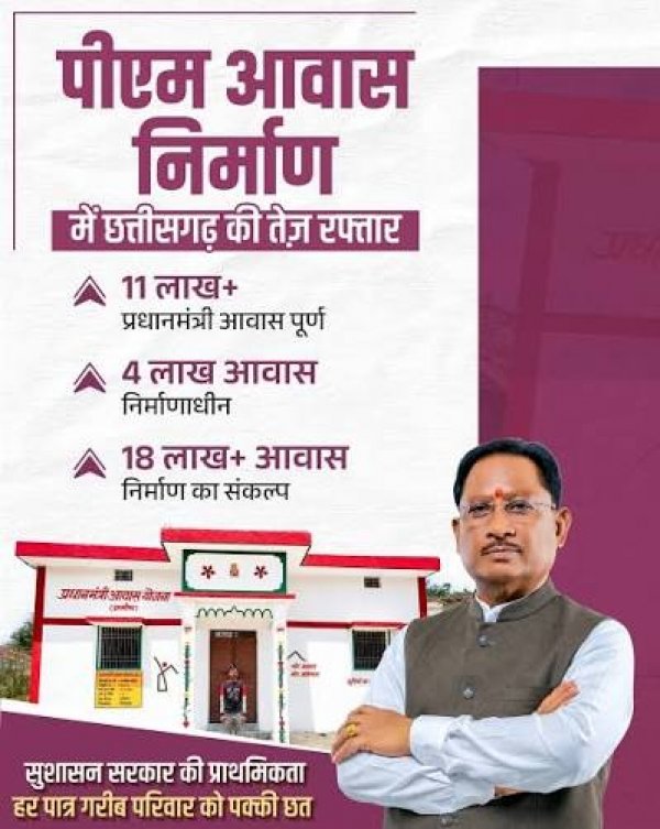 मुख्यमंत्री विष्णु देव साय की सरकार में जरूरतमंदों के पक्के घर का सपना हो रहा साकार: प्रधानमंत्री आवास योजना ने दूरपति राठिया को दिया सुरक्षित और सम्मानजनक आशियाना