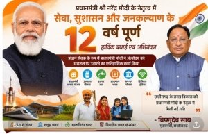 प्रधानमंत्री श्री नरेंद्र मोदी के नेतृत्व में सेवा, सुशासन और जनकल्याण के 12 वर्ष पूर्ण : मुख्यमंत्री विष्णुदेव साय ने दी बधाई