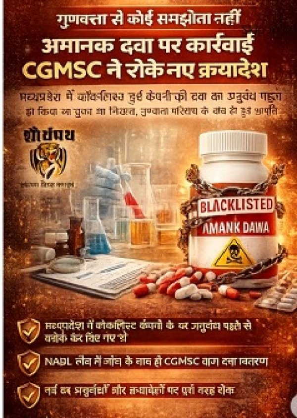 गुणवत्ता से कोई समझौता नहीं: अमानक दवा पर कार्रवाई, CGMSC ने रोके नए क्रयादेश